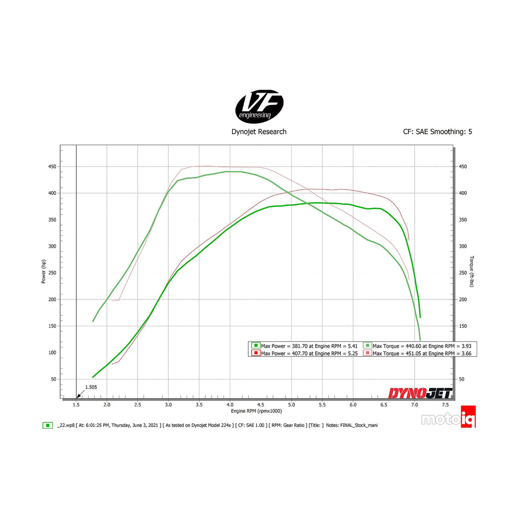 Toyota-A90A91-Supra-Bmw-G-Series-B58-Charge-Air-Cooler-Manifold--Machined-Billet-Aluminum