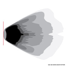 Load image into Gallery viewer, Toyota-Fog-Mount-Kit-For-10-20-Tundra4Runner-16-20-Tacoma-With-1-Set-360-Series-4.0-Inch-Sae-White-Lights-Rigid-Industries