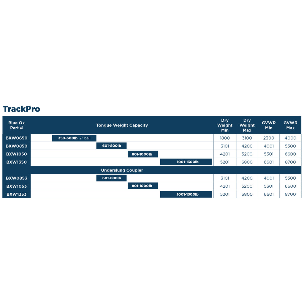 Trackpro-Kit-Spring-Bars-1300-Lb.