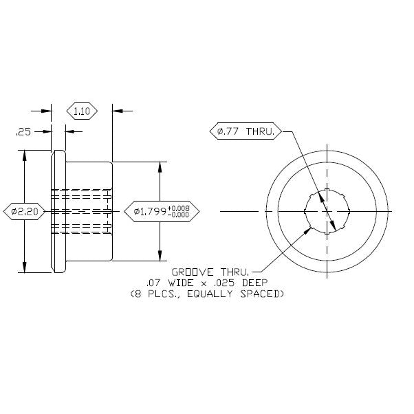 Traction-Bar-Bushings---Red-Polyurethane