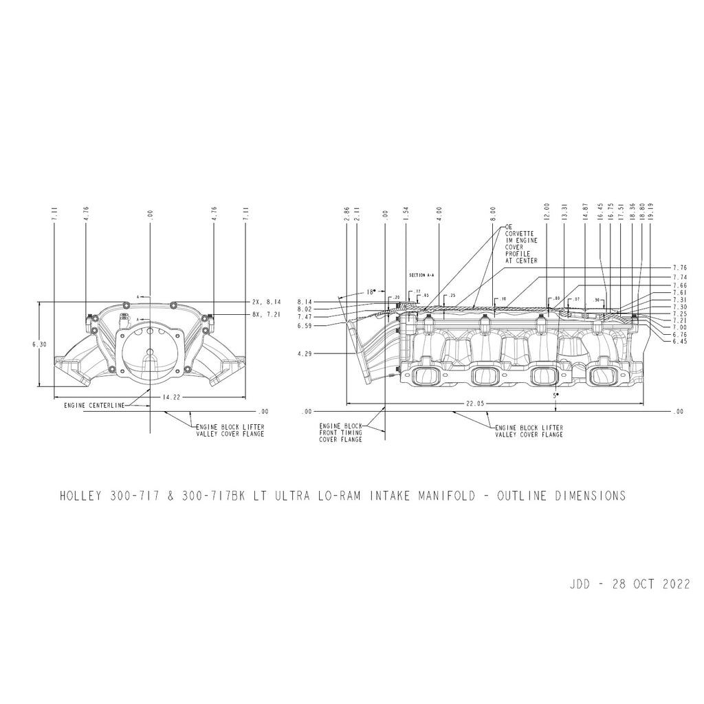 Ultra-Lo-Ram-Manifold-Kit--Gm-Gen-V-Lt