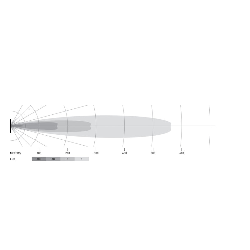 Universal-Black-Magic-20In-Thin-Light-Bar---Driving-Beam