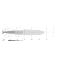 Load image into Gallery viewer, Universal-Black-Magic-20In-Thin-Light-Bar---Driving-Beam