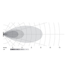 Load image into Gallery viewer, Universal-Black-Magic-3.2In-L.E.D.-Cube-Kit---Flood-Beam-(Short-Range)