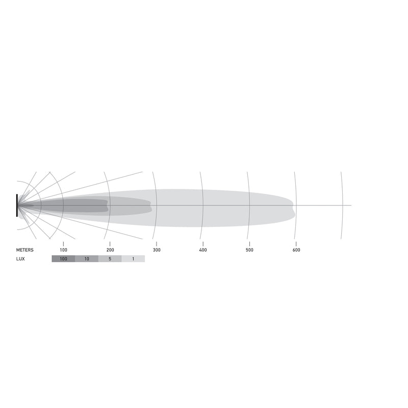 Universal-Black-Magic-40In-Thin-Light-Bar---Driving-Beam