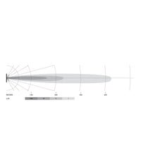 Load image into Gallery viewer, Universal-Black-Magic-6-L.E.D.-Mini-Light-Bar---Spot-Beam