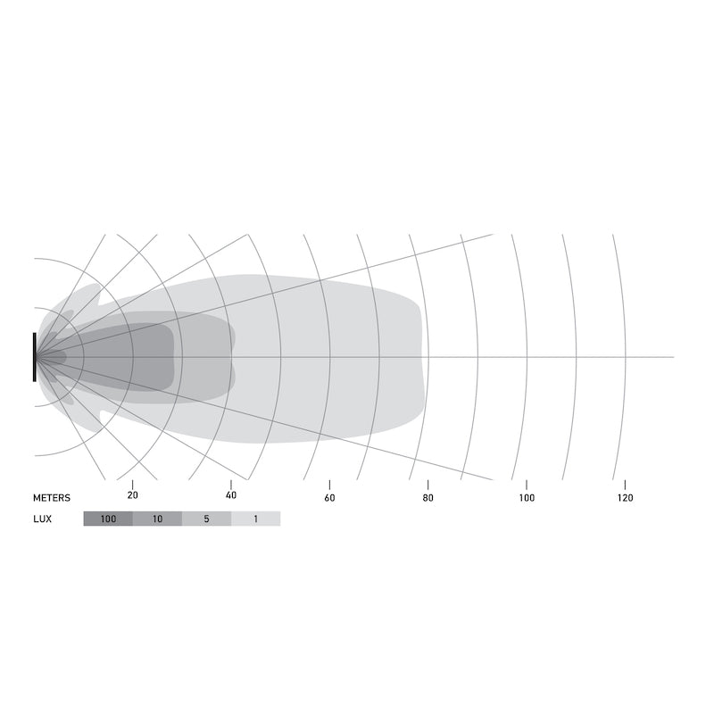 Universal-Black-Magic-6-L.E.D.-Mini-Light-Bar---Flood-Beam