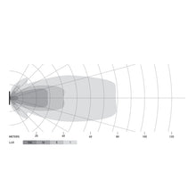 Load image into Gallery viewer, Universal-Black-Magic-6-L.E.D.-Mini-Light-Bar---Flood-Beam