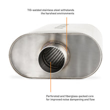 Load image into Gallery viewer, Universal-Muffler-With-2.5In-Center-InletOutlet---Brushed