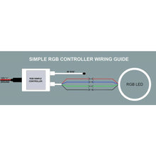 Load image into Gallery viewer, Universal-Oracle-12V-Simple-Led-Controller-W-Remote