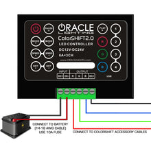 Load image into Gallery viewer, Universal-Oracle-Colorshift-2.0-Led-Controller
