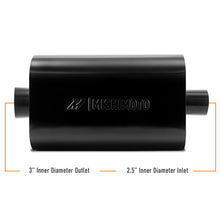 Load image into Gallery viewer, Universal-Stainless-Steel-Exhaust-Muffler,-2.5-Inch,-Angle-Tip,-Black