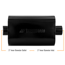 Load image into Gallery viewer, Universal-Stainless-Steel-Exhaust-Muffler,-3-Inch,-Angle-Tip,-Black