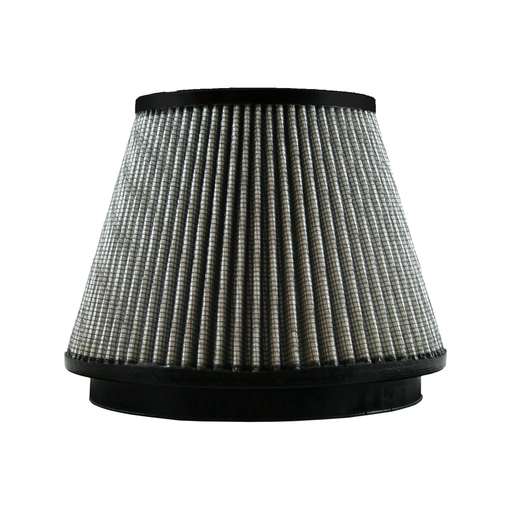 Usa-Cone-Filter