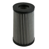 Green Filter 2897 Dual Cone Filter; ID 3