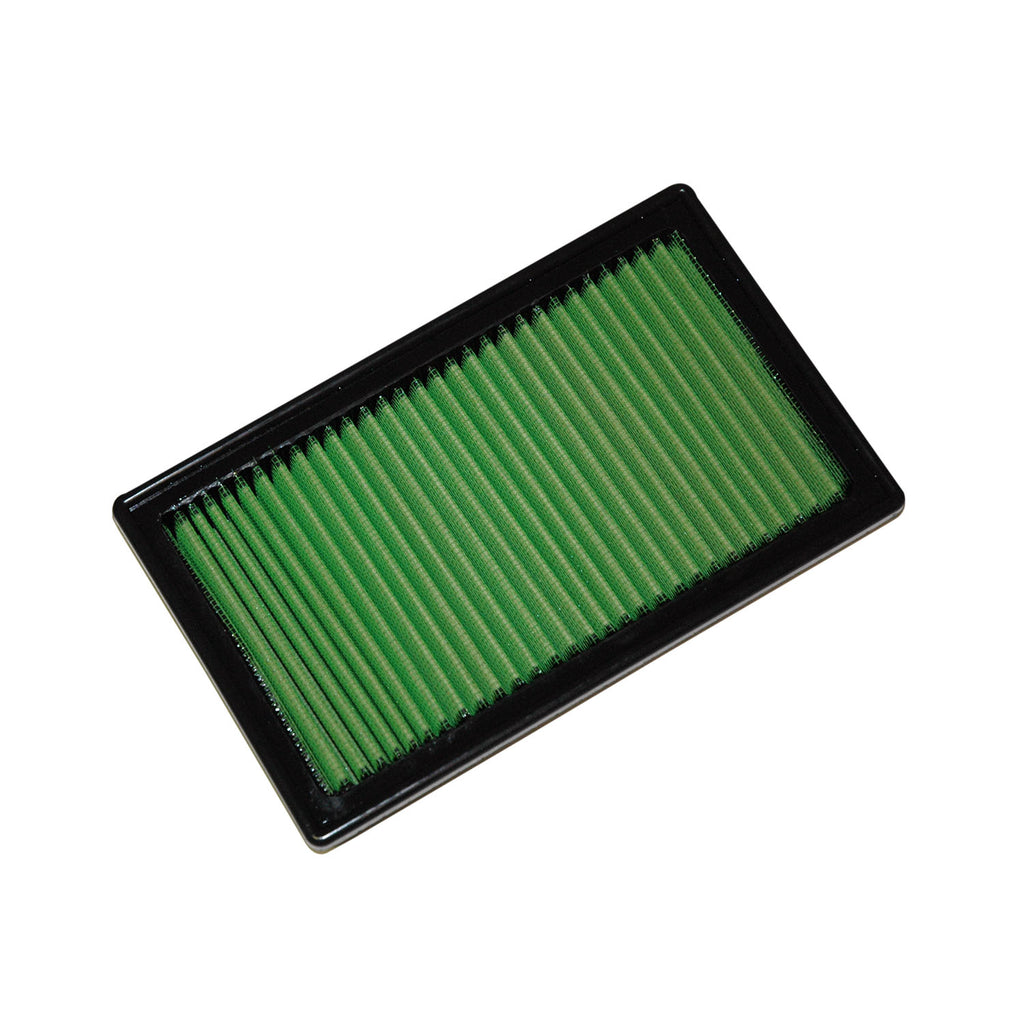 Usa-Panel-Filter