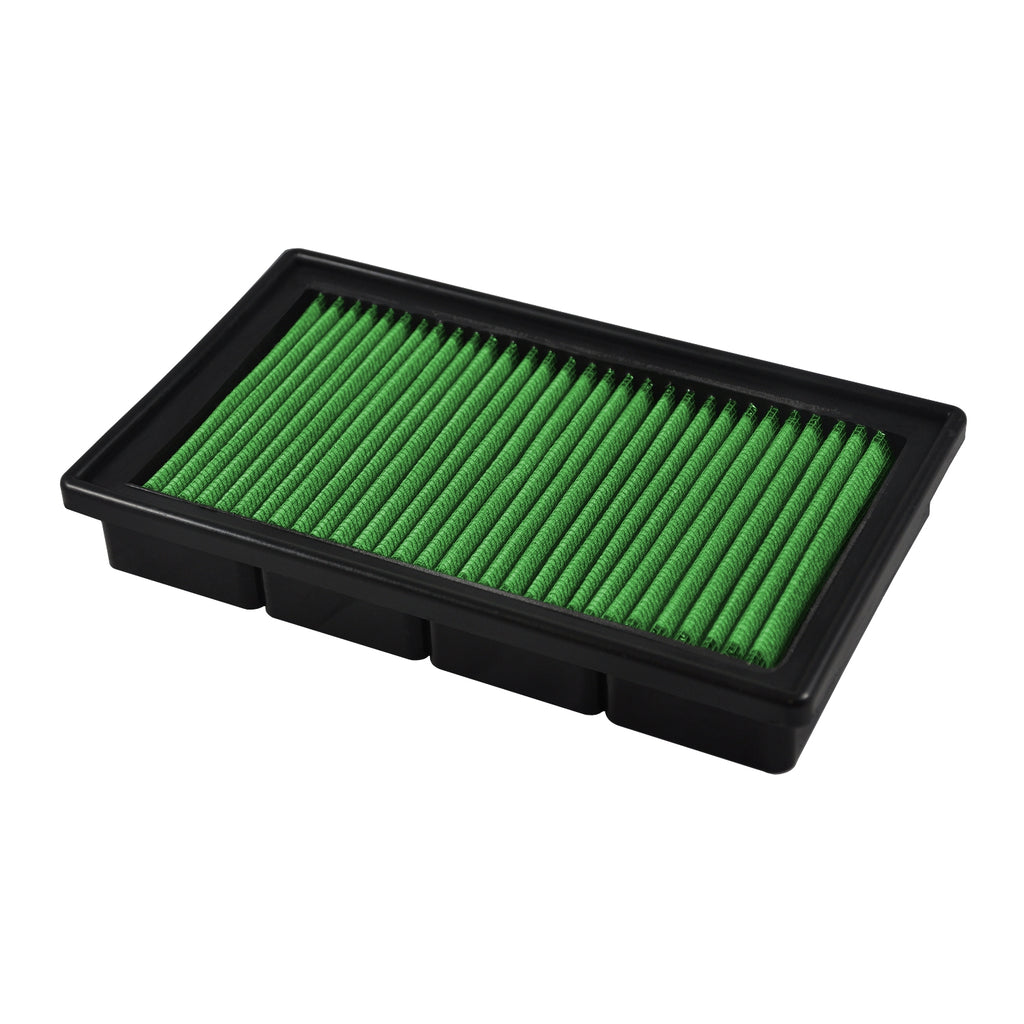 Usa-Panel-Filter