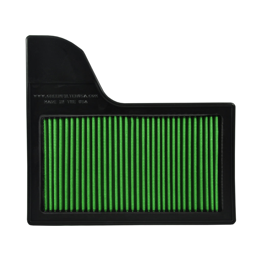 Usa-Panel-Filter