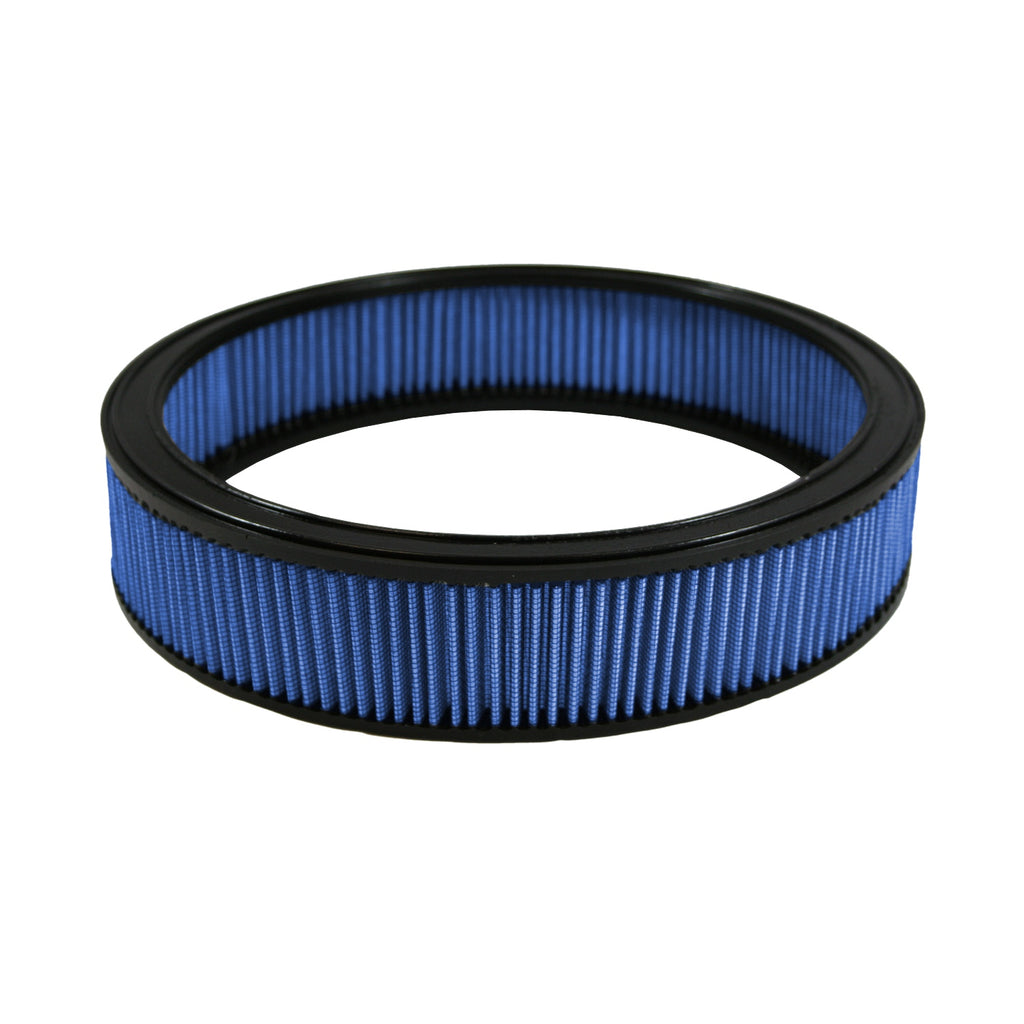 Usa-Round-Filter