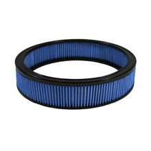 Load image into Gallery viewer, Usa-Round-Filter