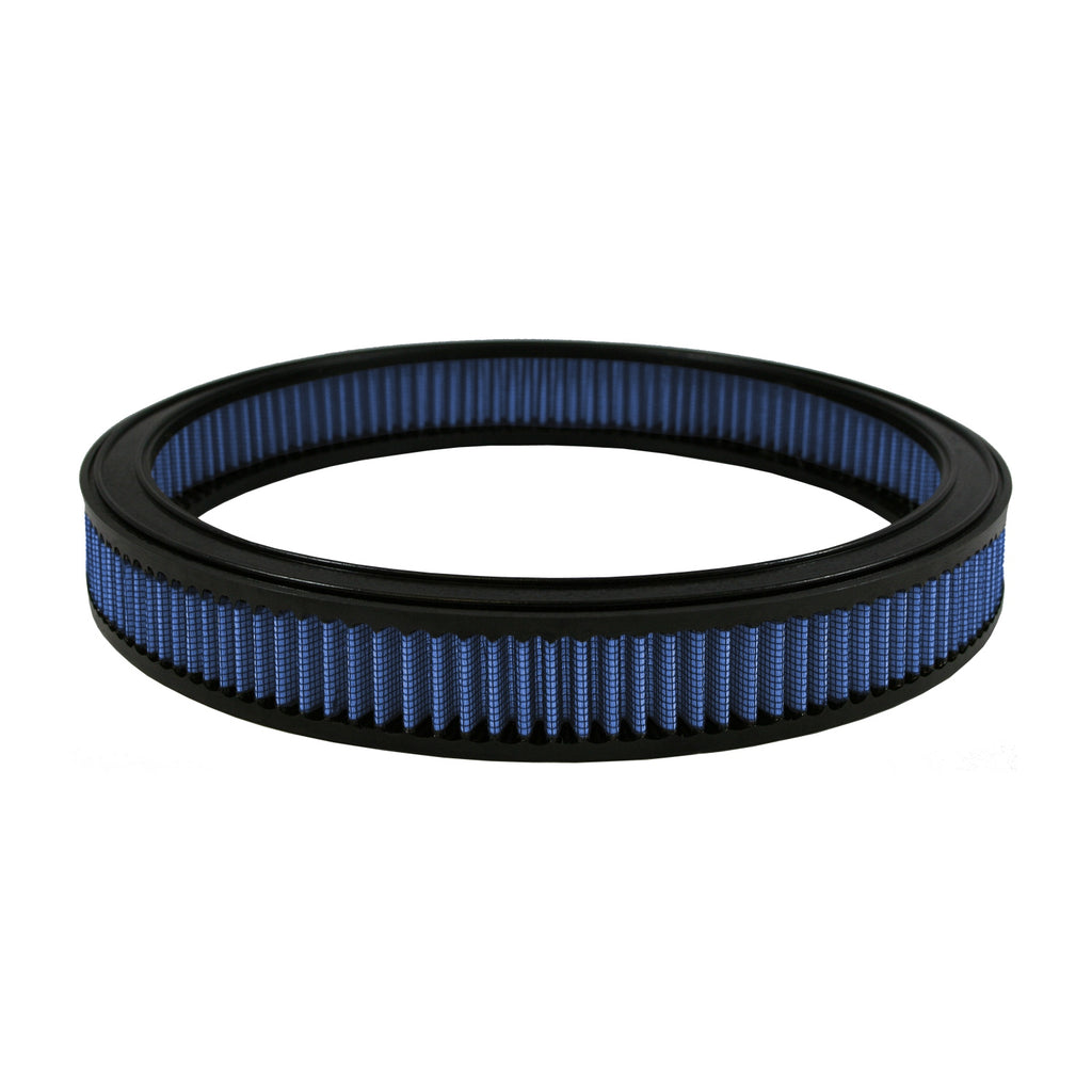 Usa-Round-Filter