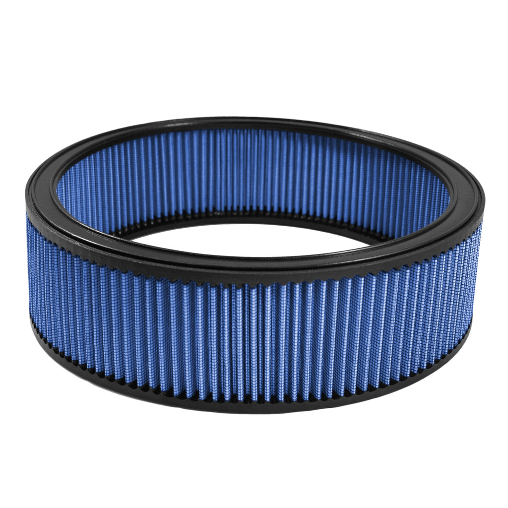 Usa-Round-Filter