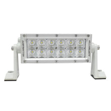 Load image into Gallery viewer, Value-Fit-8In-Light---36W-Dual-Row-White-Housing-Flood-Beam---Led