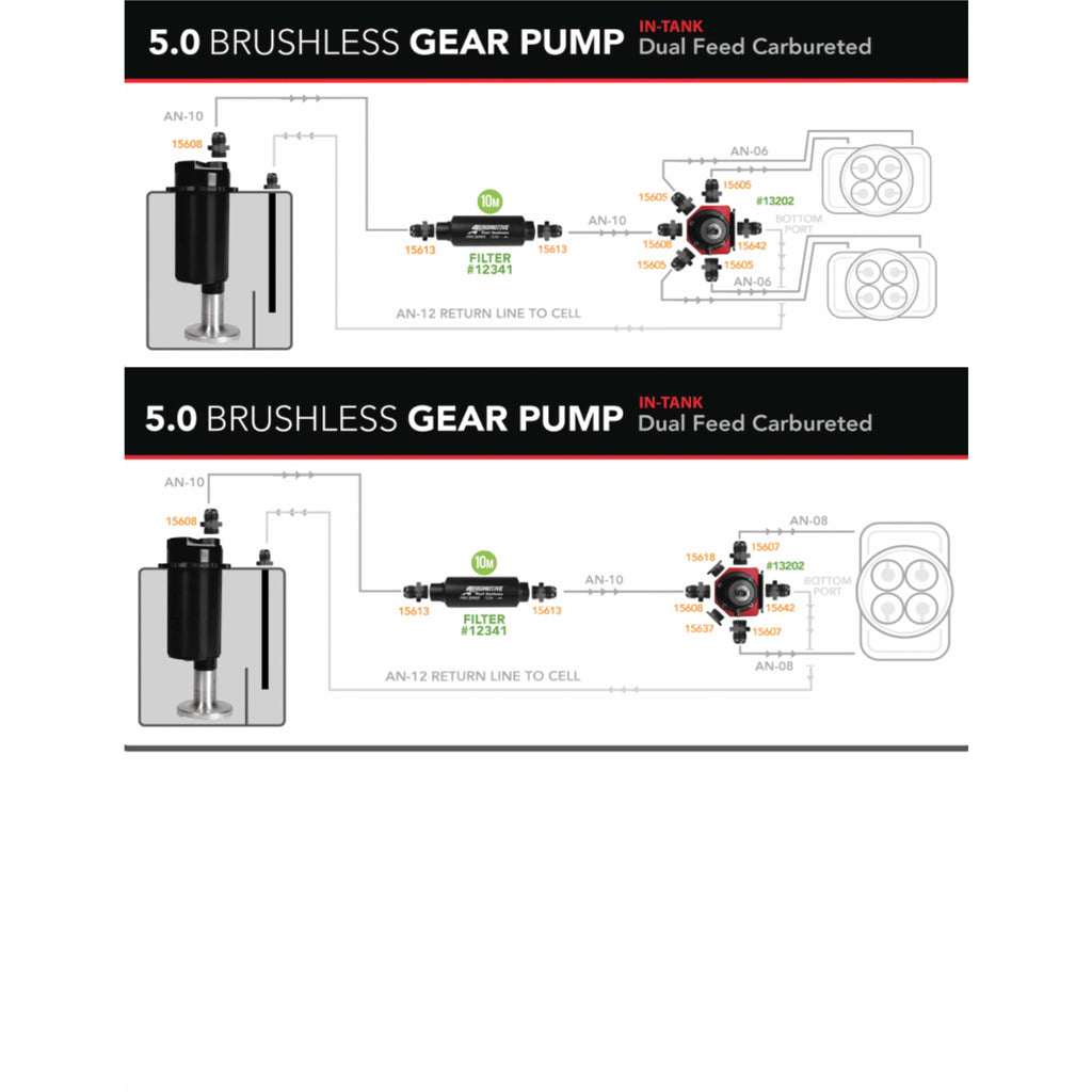 Variable-Speed-Controlled-Fuel-Cell---15-Gal---Brushless-Spur-5.0
