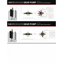 Load image into Gallery viewer, Variable-Speed-Controlled-Fuel-Cell---15-Gal---Brushless-Spur-5.0