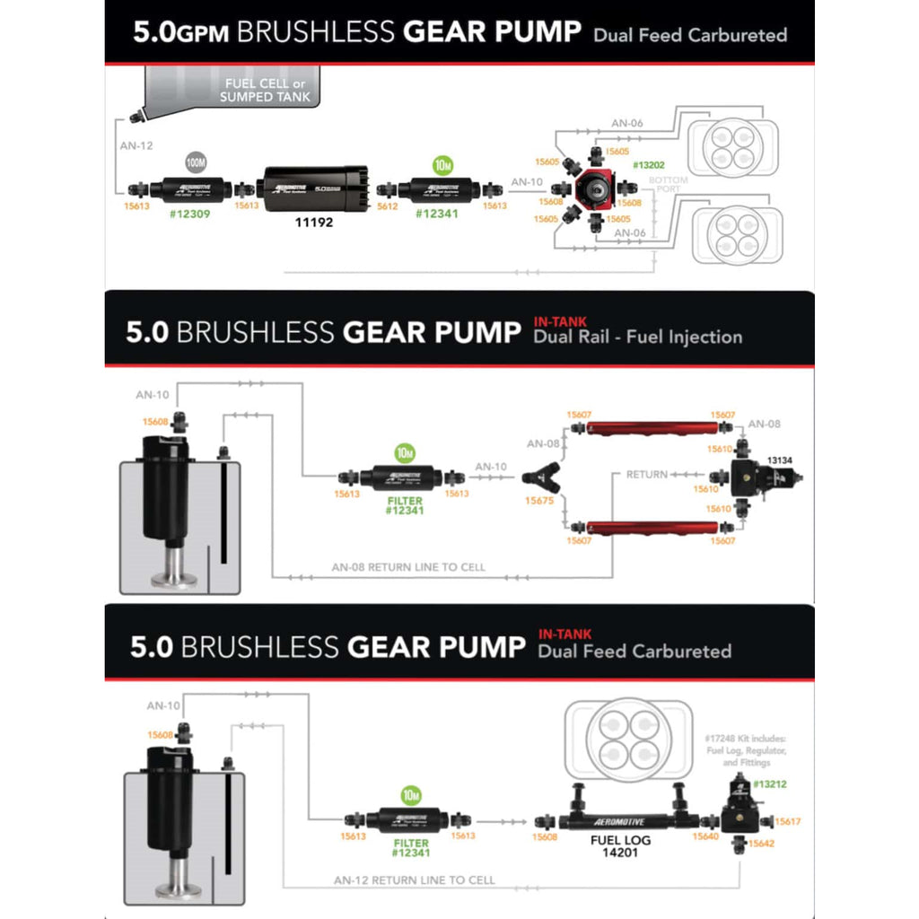 Variable-Speed-Controlled-Fuel-Cell---15-Gal---Brushless-Spur-5.0