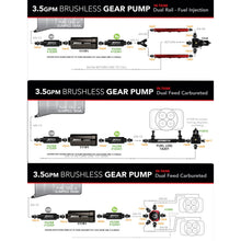 Load image into Gallery viewer, Variable-Speed-Controlled-Fuel-Pump---Module---WFuel-Cell-Pickup---Brushless-Spur-3.5