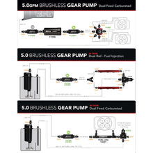 Load image into Gallery viewer, Variable-Speed-Controlled-Fuel-Pump---Module---WFuel-Cell-Pickup---Brushless-Spur-5.0
