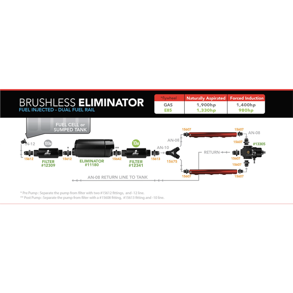 Variable-Speed-Controlled-Fuel-Pump--In-Tank---Universal---Brushless-Eliminator