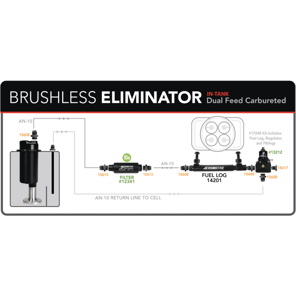Variable-Speed-Controlled-Fuel-Pump--In-Tank---Universal---Brushless-Eliminator