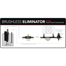 Load image into Gallery viewer, Variable-Speed-Controlled-Fuel-Pump--In-Tank---Universal---Brushless-Eliminator
