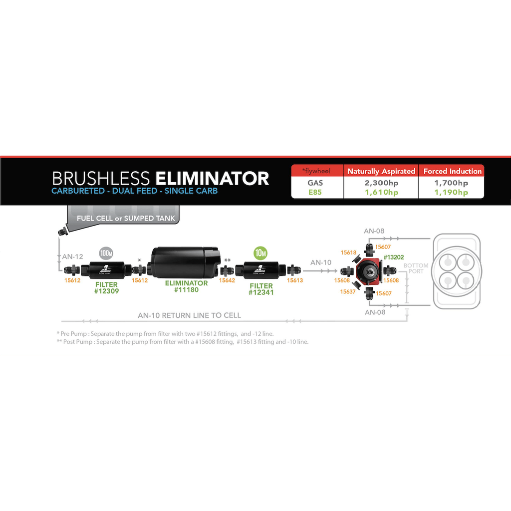 Variable-Speed-Controlled-Fuel-Pump--In-Tank---Universal---Brushless-Eliminator