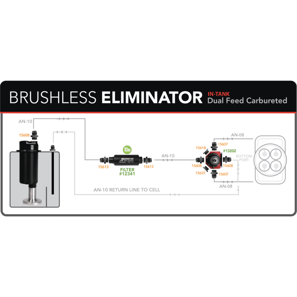 Variable-Speed-Controlled-Fuel-Pump--In-Tank---Universal---Brushless-Eliminator
