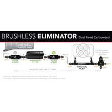 Load image into Gallery viewer, Variable-Speed-Controlled-Fuel-Pump--In-Tank---Universal---Brushless-Eliminator