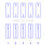 King Engine Bearings MB5269AM0.25 MAIN BEARING SET For VW/AUDI AKU, AQM, CR, CY, JK, JR, KY, RA