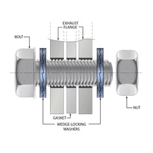 Load image into Gallery viewer, Wedge-Locking-Collector-Bolts-And-Nuts;-38-Dia.-X-1.25In;-Black-Finish;-6-Pcs