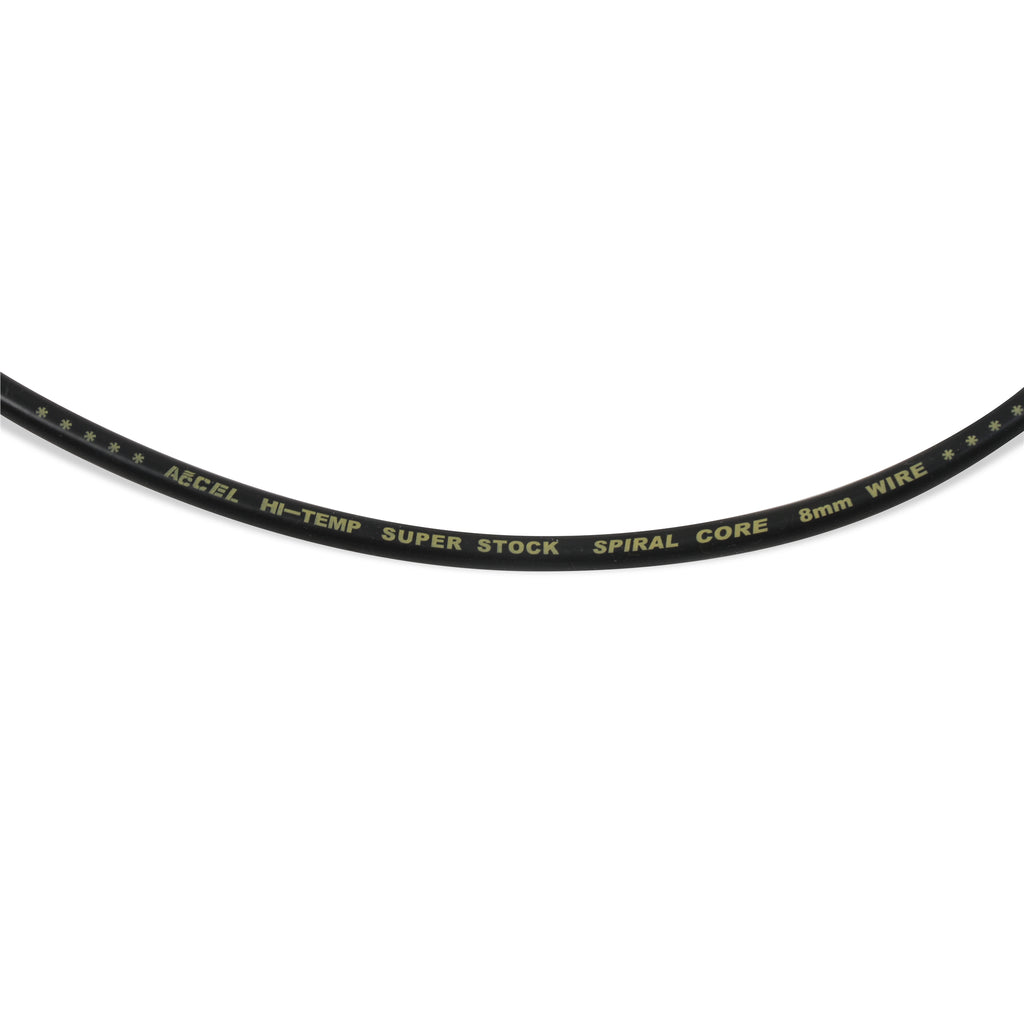 Wire-Set,-17-Up-Milwaukee-8---Black