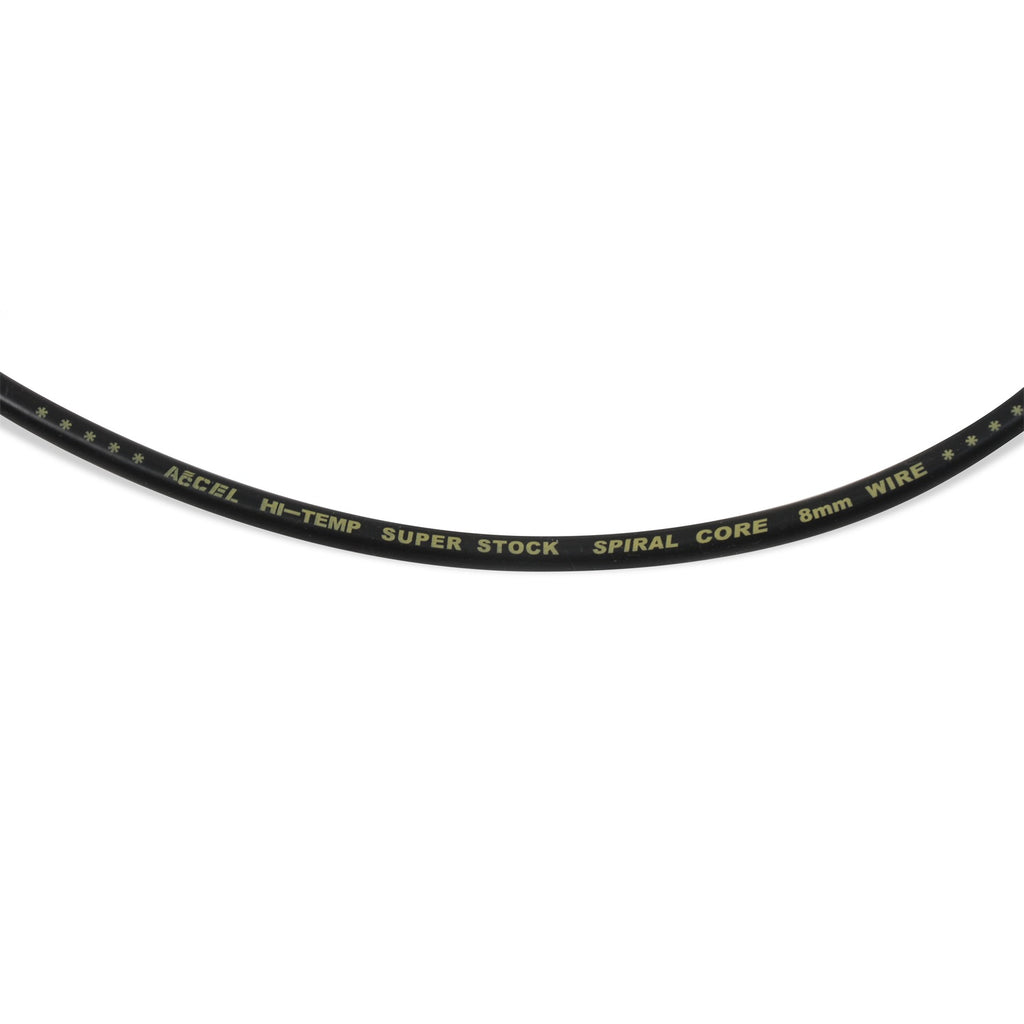 Wire-Set,-17-Up-Milwaukee-8---Black