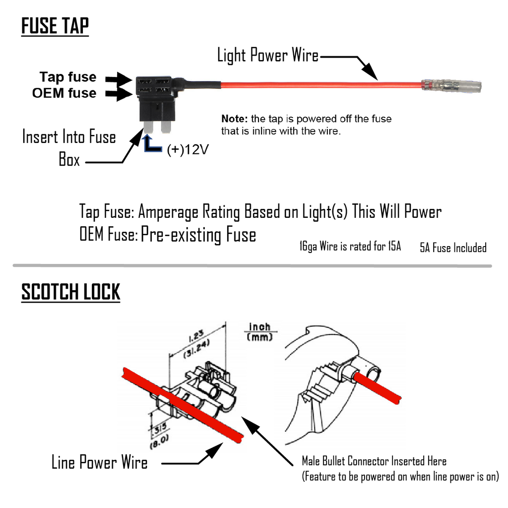Wiring-Harness-Fuse-Tap-Kit