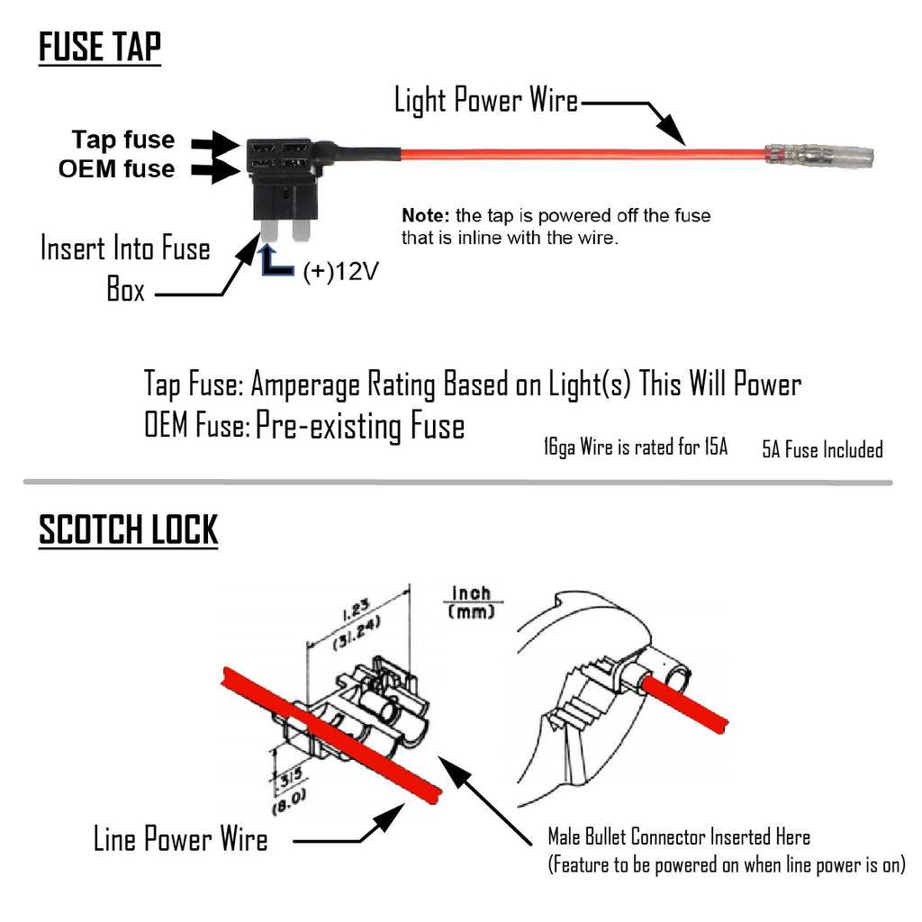 Wiring-Harness-Fuse-Tap-Kit