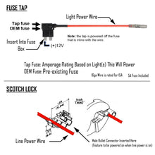 Load image into Gallery viewer, Wiring-Harness-Fuse-Tap-Kit