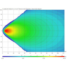 Load image into Gallery viewer, Work-Lamp-Na-0Gr-Hd-Md12-24-Lt-Dt-R--1Ga