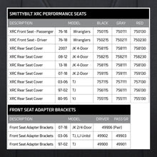 Load image into Gallery viewer, Xrc-Suspension-Seat---Driver-Side---Black-Sides-Black-Center