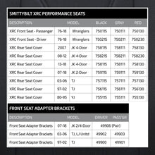 Load image into Gallery viewer, Xrc-Suspension-Seat---Passenger-Side---Black-Sides-Black-Center
