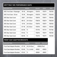 Load image into Gallery viewer, Xrc-Suspension-Seat---Passenger-Side---Black-Sides-Gray-Center