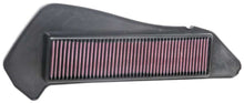 Load image into Gallery viewer, K&amp;N YA-2918 Replacement Air Filter for Select Yamaha CZD300 XMAX
